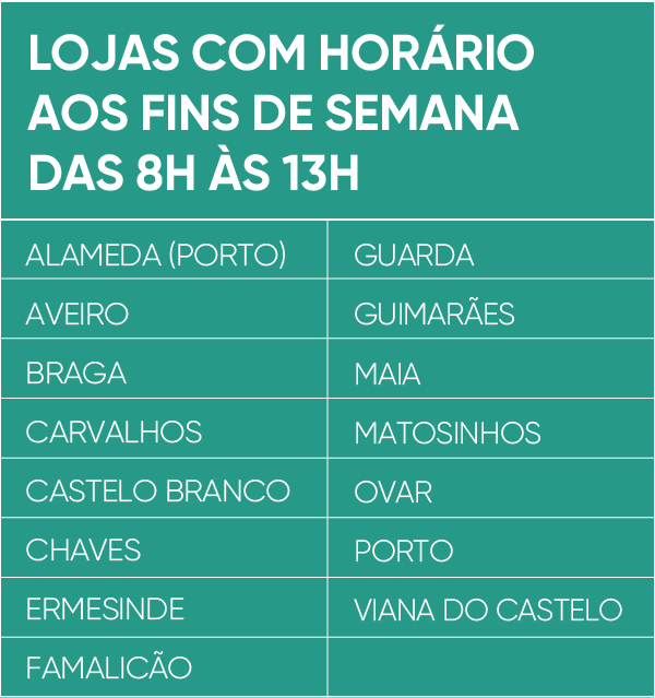 Alteração do horário de loja