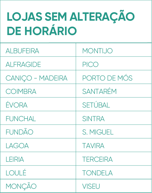 Lojas sem alteração de horário